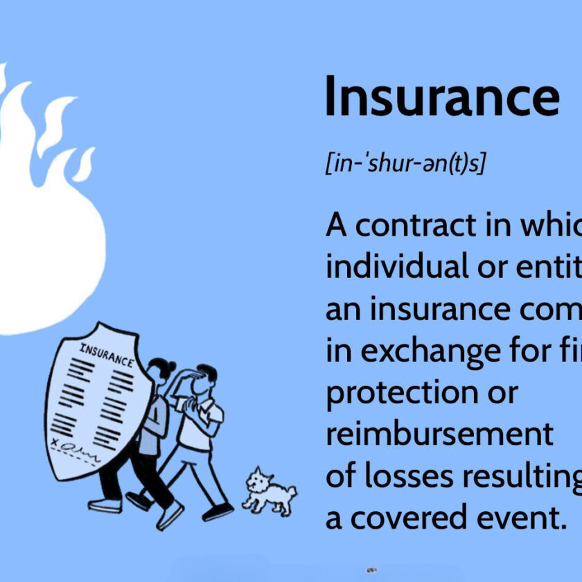 What is Insurance? What are the types of Business Insurance?
